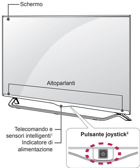 LG 55UB950V - Componenti e pulsanti - 1