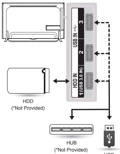 LG 55UB950V - Deutsch - 1