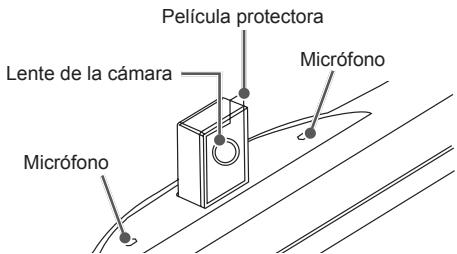 LG 55UB950V - Nombre de las partes de la-camera integrazione - 1