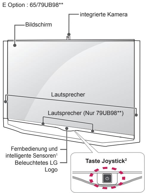 LG 55UB950V - Gehäuse und Bedienelemente - 6