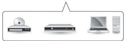LG 55UB950V - DVI to HDMI Connection - 2