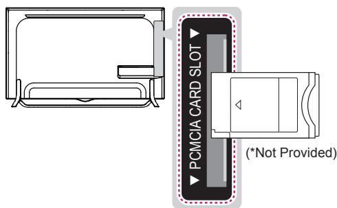 LG 55UB950V - CI module Connection - 1