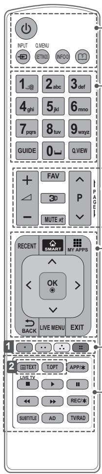 LG 55UB950V - ATTENZIONE - 1