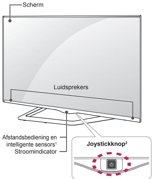 LG 55UB950V - Onderdelen en knoppen - 2