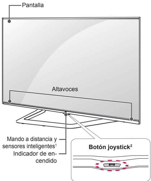 LG 55UB950V - Piezas y botones - 4