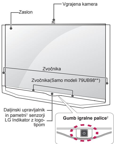 LG 55UB950V - Deli in gumbi - 5