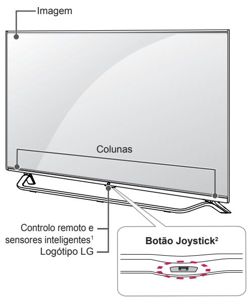 LG 55UB950V - Peças e botões - 3