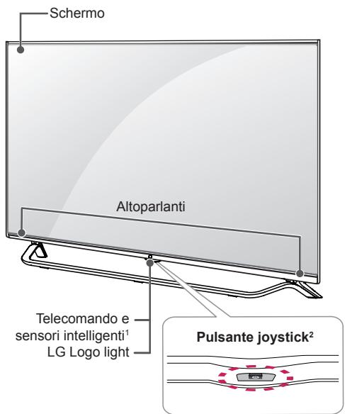 LG 55UB950V - Componenti e pulsanti - 3