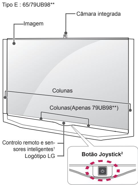 LG 55UB950V - Peças e botões - 5