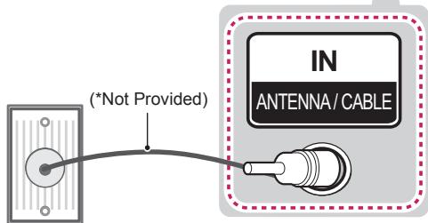 LG 55UB950V - Antenna Connection - 2