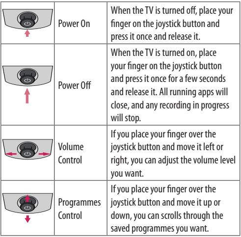 LG 49UF680VL - NOTE - 2