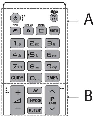 LG 49UF680VL - ATTENTION - 1