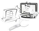 LG 49UF680VL - AVVISO - 2