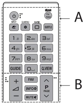 LG 49UF680VL - ATTENZIONE - 1