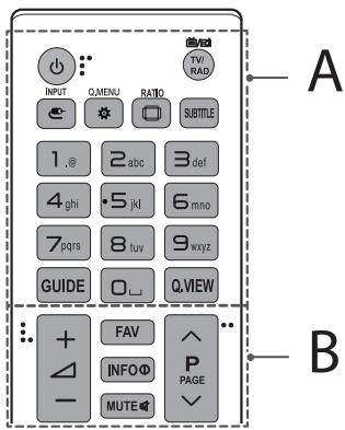 LG 49UF680VL - ATENÇÃO - 1
