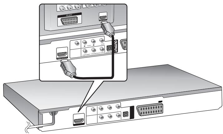 LG DVX392H - Hooking up the unit - 1