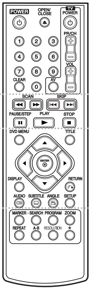 LG DVX392H - Remote control - 1