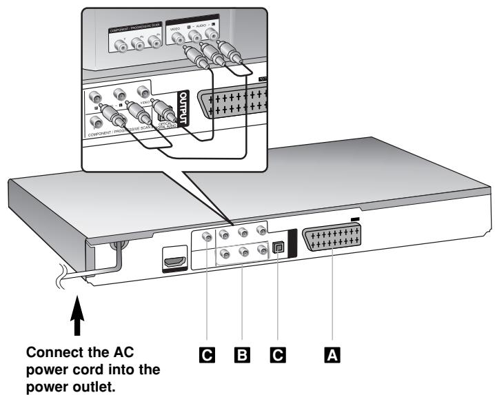 LG DVX392H - Audio and Video Connection - 1