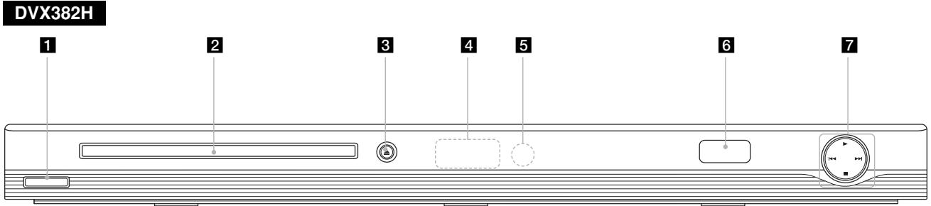 LG DVX392H - Put the battery into the Remote Control - 1