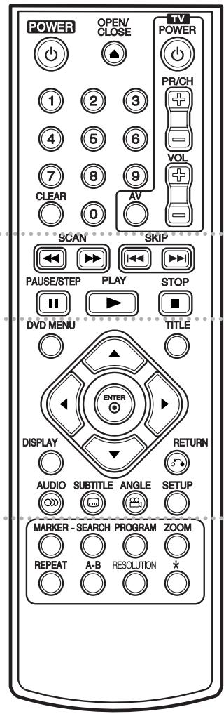 LG DVX492H - Remote control - 1
