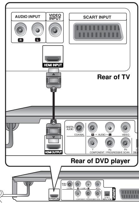 LG DVX492H - HDMI Connection - 1