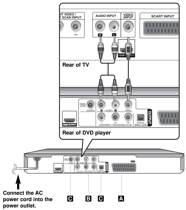 LG DVX492H - Audio and Video Connection - 1