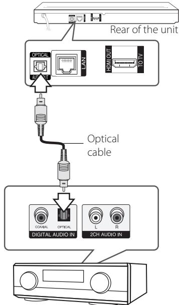 LG BP 740 - Connecting to an Amplifier via Digital Audio Output - 1