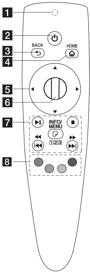 LG BP 740 - Remote Control - 1