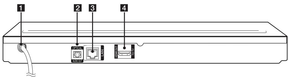 LG BP 740 - Rear Panel - 1