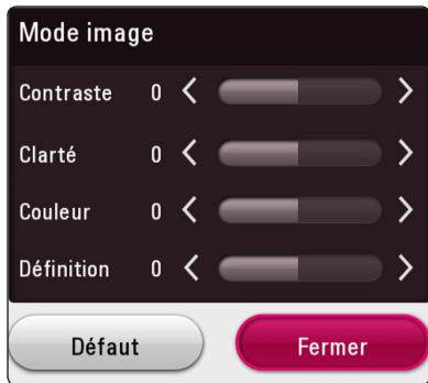 LG BP250 - Réglage de l'option [Paramet. user] - 1
