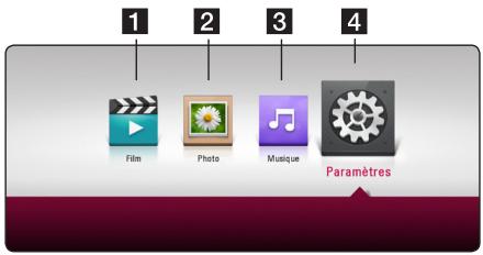 LG BP250 - Utilisation du menu [ACCUEIL] - 1