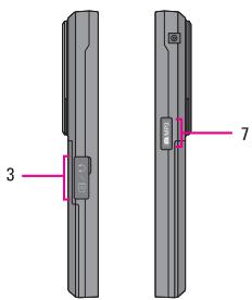 LG KG320 - 手机正面 - 3