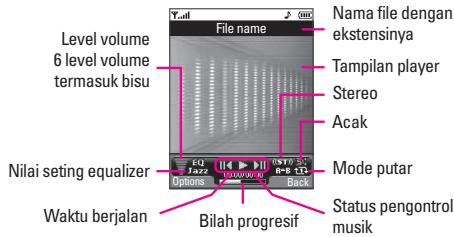 LG KG320 - [Menu 4-4-1] - 1