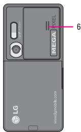 LG KG320 - 手机正面 - 2