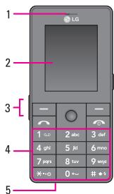 LG KG320 - 手机正面 - 1