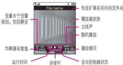 LG KG320 - [功能表4-4-1] - 1