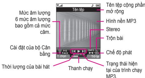 LG KG320 - Trinh nghe nhac MP3 - 1