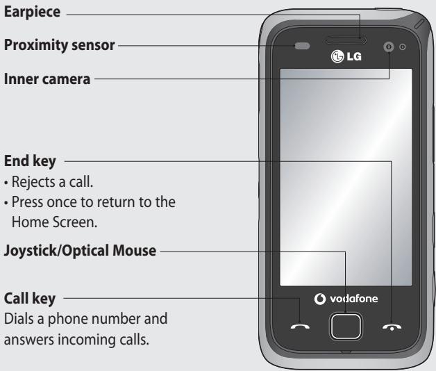 LG GM750 - Getting to know your phone - 1