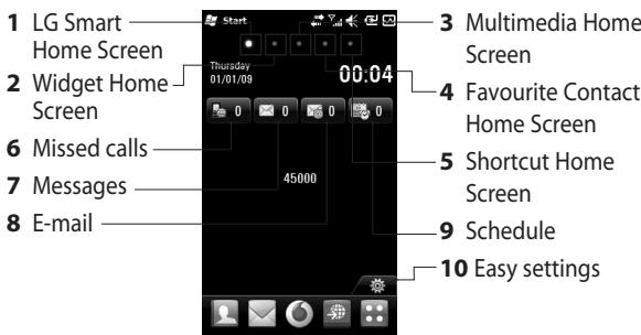 LG GM750 - Customising the LG Smart Home Screen - 1