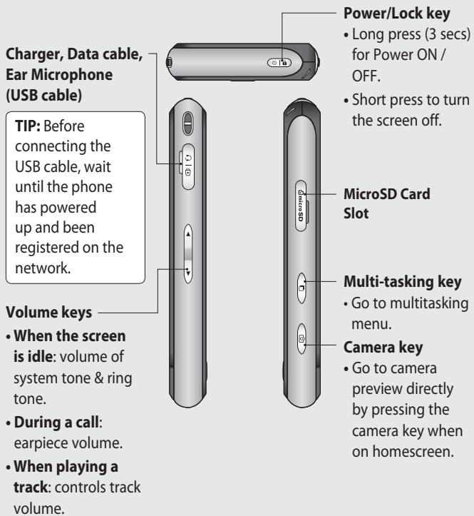 LG GM750 - Getting to know your phone - 2