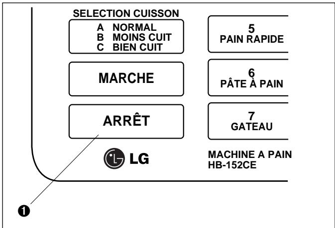 SELECTION CUISSON A NORMAL B MOINS CUIT C BIEN CUIT 5 PAIN RAPIDE MARCHE 6 PÂTE À PAIN ARRÊT 7 GATEAU L G MACHINE A PAIN HB-152CE