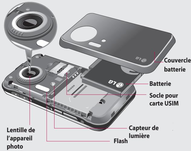 LG KC910 - Vue après ouverture - 1