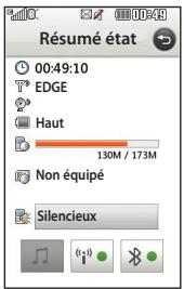 LG KC910 - Modification de l'état depuis la barre d'état - 1