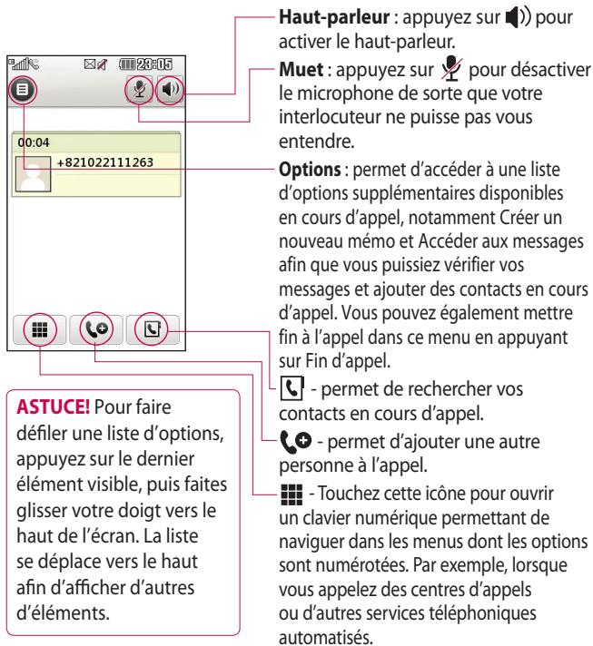 LG KC910 - Options en cours d'appel - 1