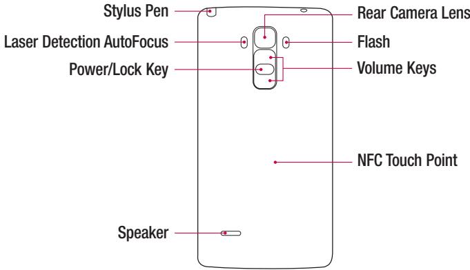 Stylus Pen Laser Detection AutoFocus Power/Lock Key Speaker Rear Camera Lens Flash Volume Keys NFC Touch Point