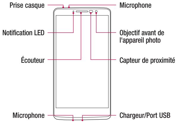 Prise casque Microphone Notification LED Écouteur Objectif avant de l'appareil photo Capteur de proximité Microphone Chargeur/Port USB