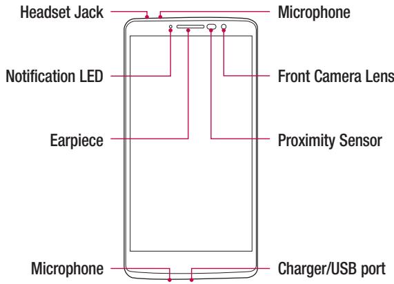 Headset Jack Microphone Notification LED Front Camera Lens Earpiece Proximity Sensor Microphone Charger/USB port