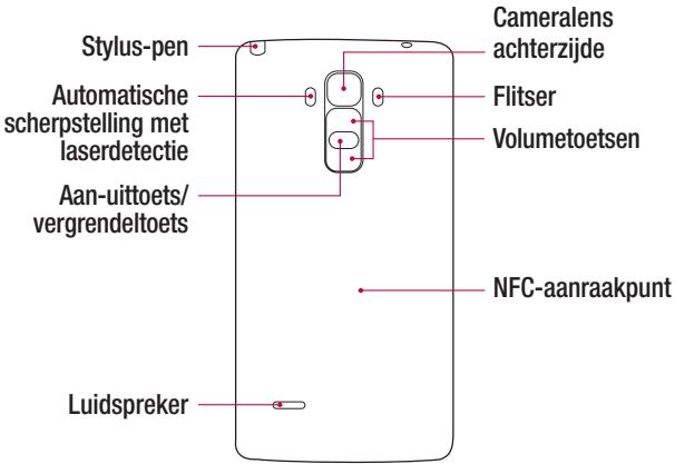Stylus-pen Automatische scherpstelling met laserdetectie Aan-uittoets/ vergrendeltoets Luidspreker Cameralens achterzijde Flitser Volumetoetsen NFC-aanraakpunt