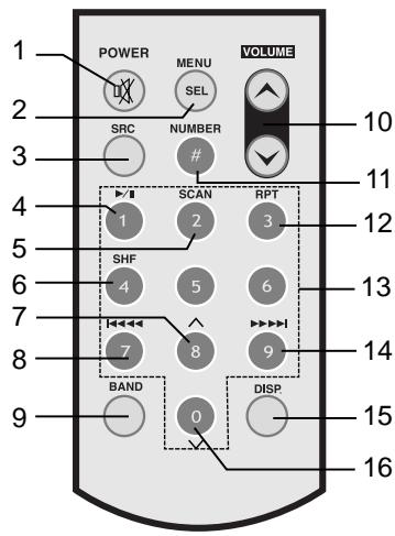 LG LAC-7750R - [SOURCE] - 1