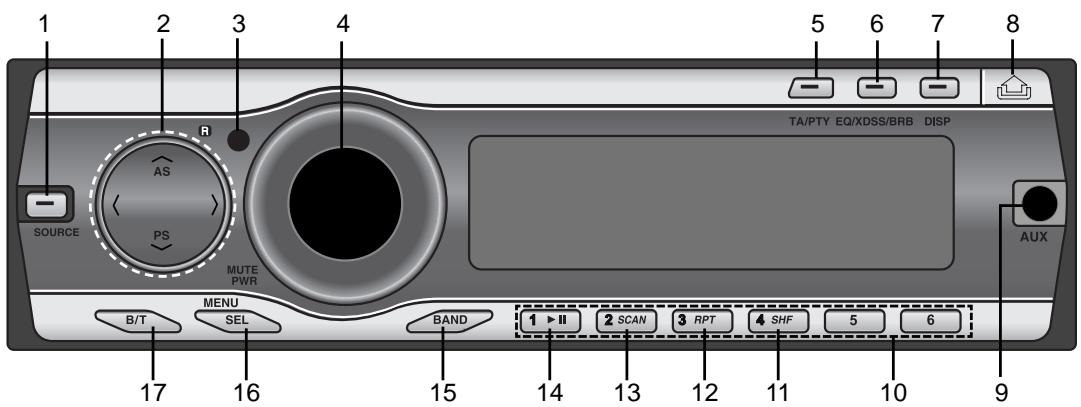 LG LAC-7750R - Caution - 1